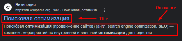 Seo оптимизация 2024 год. Что это такое и как работает.