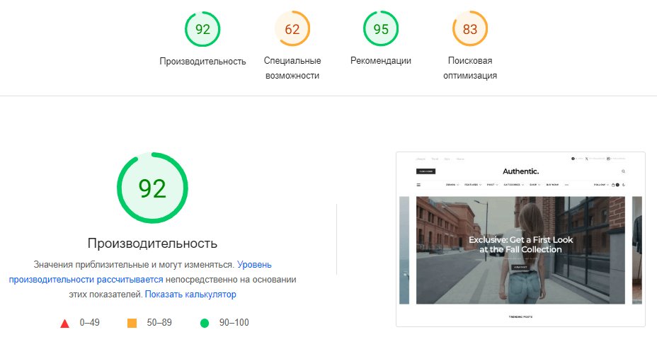 Лучшие шаблоны WordPress для блога. Какой выбрать, где купить или скачать.