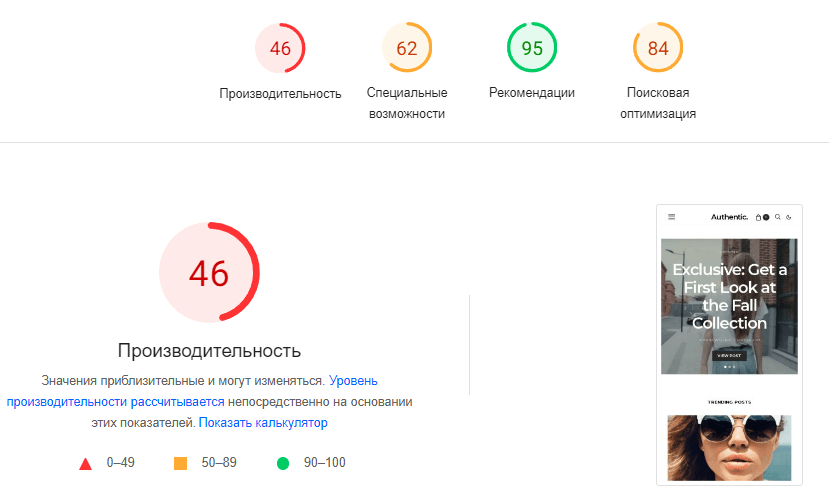 Лучшие шаблоны WordPress для блога. Какой выбрать, где купить или скачать.