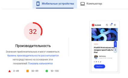 Лучшие шаблоны WordPress для блога. Какой выбрать, где купить или скачать.