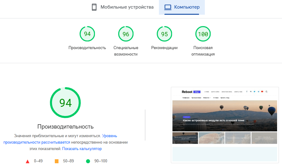 Лучшие шаблоны WordPress для блога. Какой выбрать, где купить или скачать.