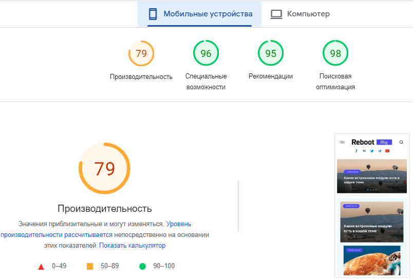 Лучшие шаблоны WordPress для блога. Какой выбрать, где купить или скачать.