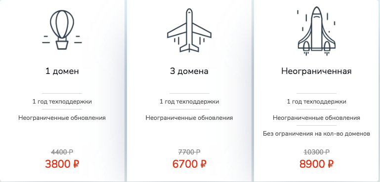 Лучшие шаблоны WordPress для блога. Какой выбрать, где купить или скачать.