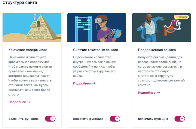 Плагин Yoast SEO Wordpress. Обзор и настройка.