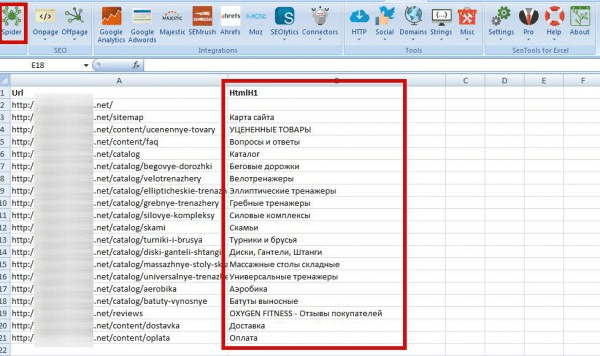 Маркерные запросы для семантического ядра